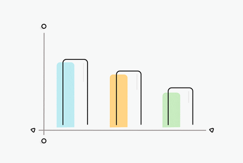 Data Analysis